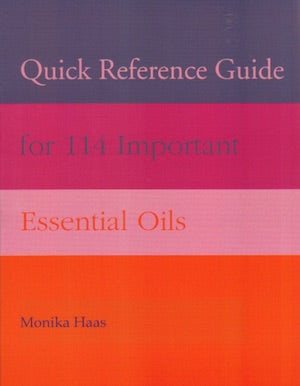 Quick Reference Guide for 114 Important Essential Oils